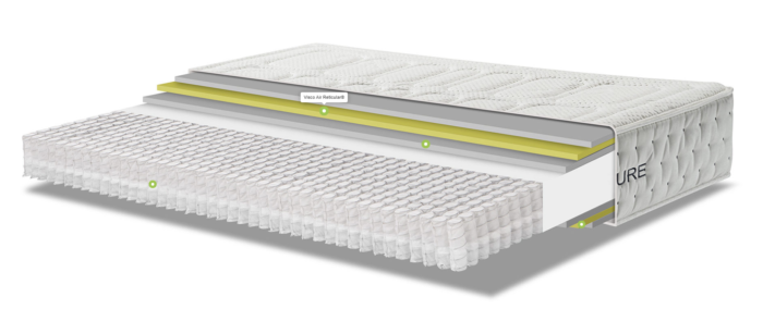 Colchón muelles ensacados Nature. Detalle interior