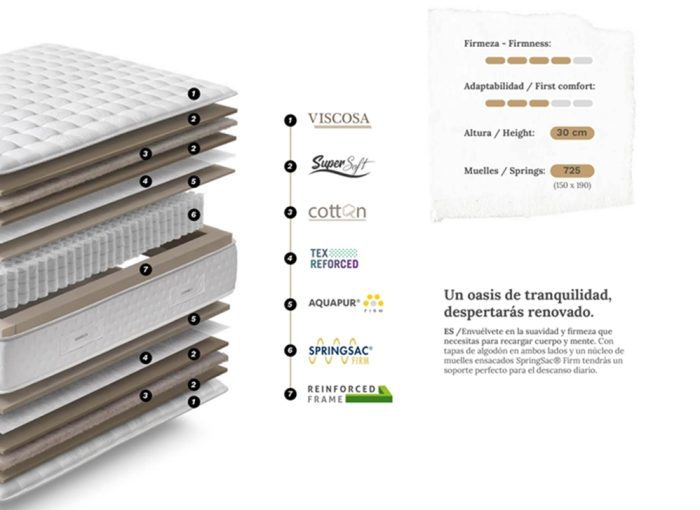 Interior-colchon-calma-firm-de-gomarco-scaled-crop Colchón Calma Firm con muelles ensacados. Detalle interior