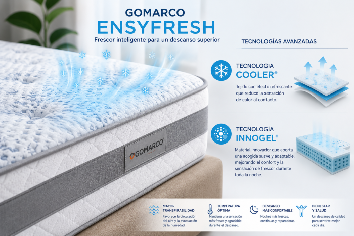 Tecnología Cooler e Innogel del colchón Gomarco Ensyfresh Colchón Gomarco Ensyfresh con tecnología Cooler e Innogel